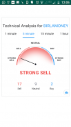 Trading Meter: BSE-NSE stockmarket tradingstrategy screenshot 1