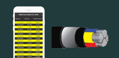 Cable Size Calculator