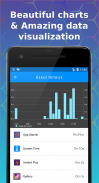 Screen Time Manager screenshot 3