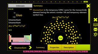 Periodic Table-Chemisty Tools screenshot 1