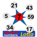 smart numbers for Lotto(UK) Icon