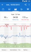 adidas Running: Courir et Vélo screenshot 6