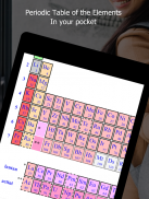 Chemical Equation Balance screenshot 7