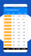 Internet Speed Meter Go - Monitor Live Net Speed screenshot 2