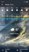 Prévisions météorologiques - Vivre Météo Et Radar screenshot 1