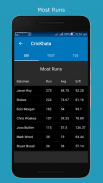 CricKhata - Cricket score savi screenshot 0