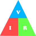 Ley de Ohm