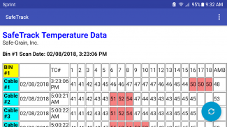 SafeTrack Grain Monitor System screenshot 2