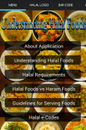 Understanding Halal Foods screenshot 1