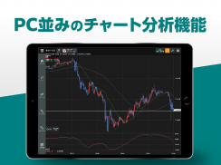 外貨ex - FX取引アプリ screenshot 7