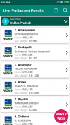 Indian Elections Live Results screenshot 3