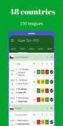 Super Tips: Soccer Predictions screenshot 4