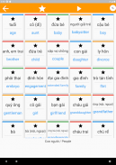 Speak Vietnamese Phrase, Vocab screenshot 1