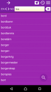English Norwegian Dictionary screenshot 2