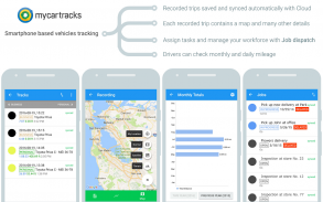 Mileage vehicle GPS Tracker screenshot 1