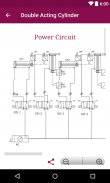 Pneumatic Control Circuits screenshot 6