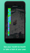 Mood Pixel: Year in Pixels • Diary • Mood Tracker screenshot 3