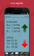 Forex live Signals Forex Trader Signal To WhatsApp screenshot 1