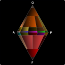 Diagram QAPF / Streckeisen Icon