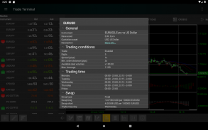 Terminal giao dịch IFC Markets screenshot 19
