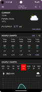 PV Forecast: Solar Power & Gen screenshot 9