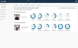 Teamgate - Sales CRM Insights screenshot 8
