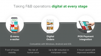 Mobile Ordering + POS System screenshot 0