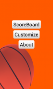 Basketball ScoreBoard screenshot 0