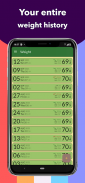 Weight-BMI Tracker screenshot 1