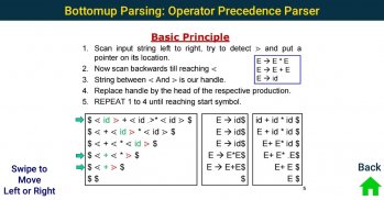 Compiler Design Tutorial screenshot 0