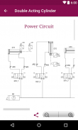 Pneumatic Control Circuits screenshot 0