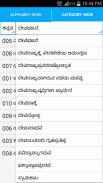 Mangalore Hymns screenshot 5