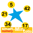 Intelligente Zahlen zum Mini Lotto(Polnisch)