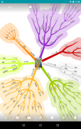 GeMMorg Lite Mind Mapping Tool screenshot 2