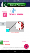 Chemistry TextBook 11th screenshot 0