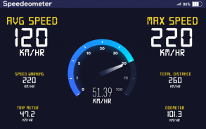 GPS Speedometer: Distance Meter, Odometer, HUD App screenshot 4