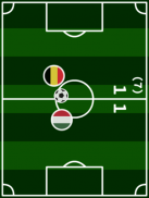 Légi Foci Euro Kupa 2016 screenshot 5