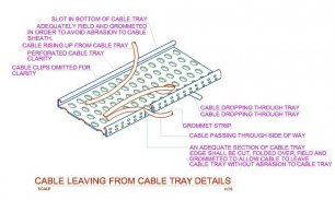 Cable trays size calculator screenshot 4