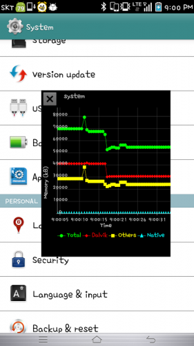 Memory Info Chart Leakage 1 4 Download Android Apk Aptoide