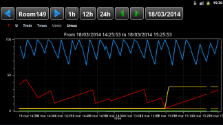 Travaglini TRC-NET Mobile screenshot 0