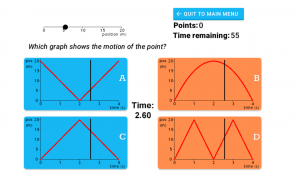 Bundle of Graphs screenshot 5