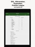 Sportfåne - Målservice SHL PL+ screenshot 3