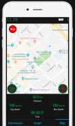 GPS Speedometer HUD - Odometer screenshot 9