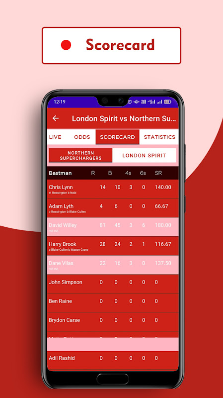 Cricket Fast Line Fast Cricket Live Line APK Download for