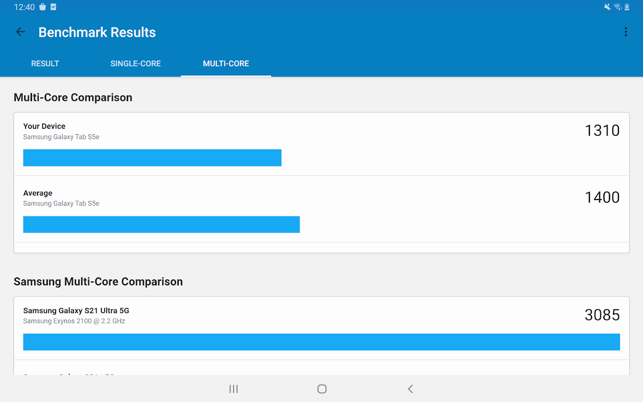 Geekbench 6 - Cross-Platform Benchmark