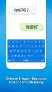 Chinese Keyboard 2021: Chinese Language Keyboard screenshot 4