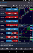 FCI Mobile Trader screenshot 12