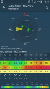 Windy.app - Wind, Wellen, Gezeiten screenshot 2