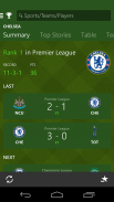 MSN Sport – Scores and Stats screenshot 8