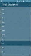 Full Form Abbreviation App screenshot 1